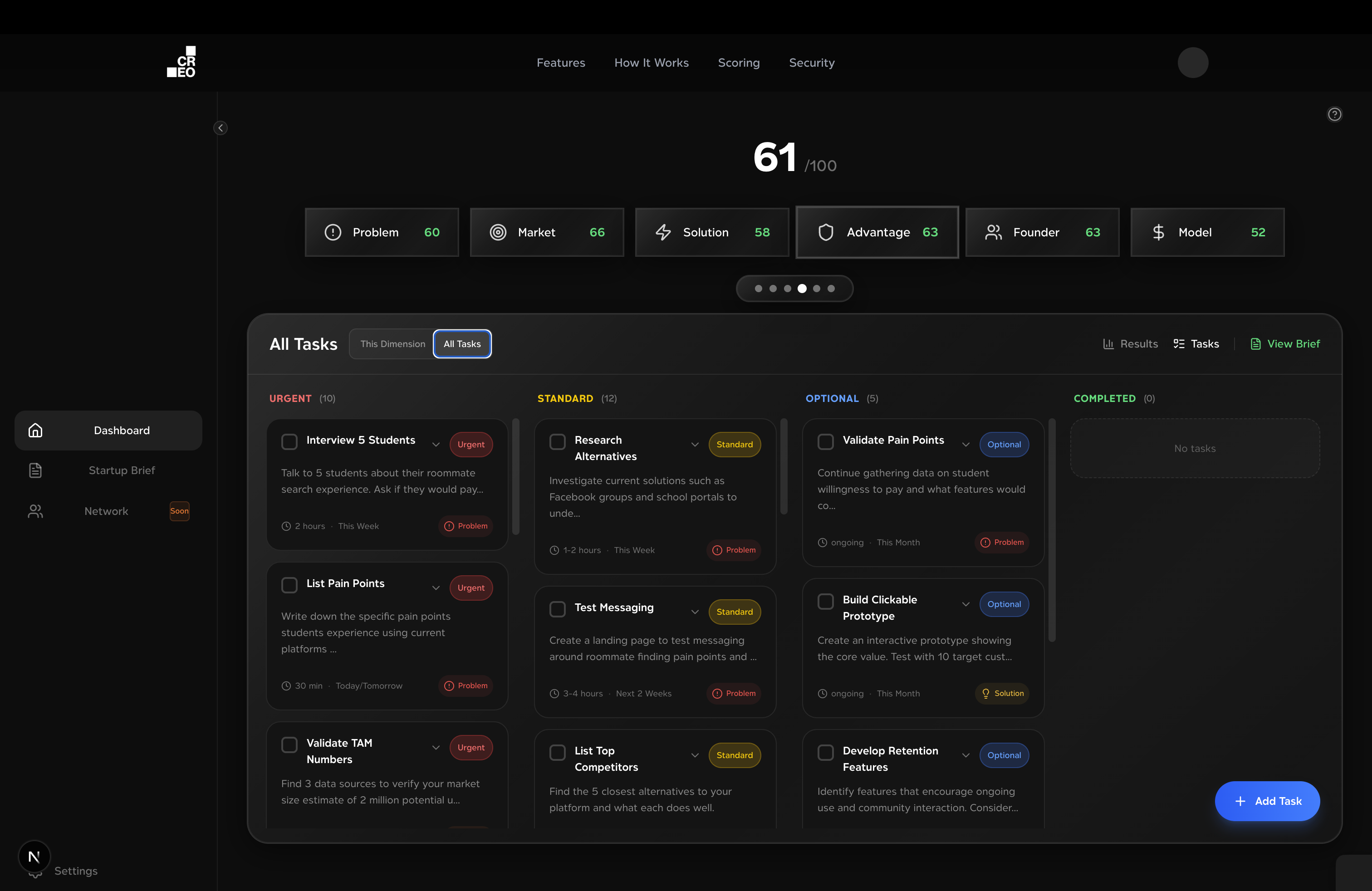 Creo Dashboard